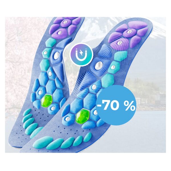 akusoli insoles